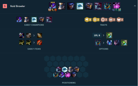 《LOL》云顶之弈10.11虚空斗阵容<a href=/gonglue/ target=_blank class=infotextkey>攻略</a>