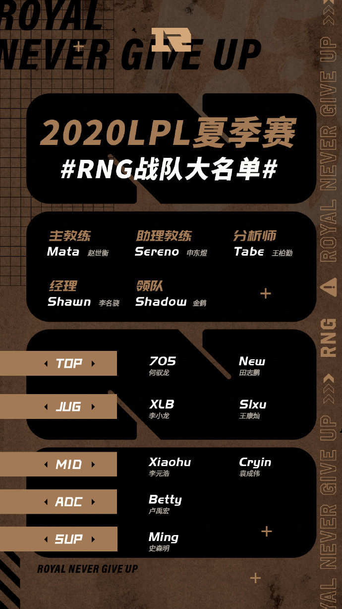 RNG夏季赛大名单官宣：Uzi不在大名单之中