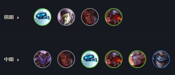 《LOL》云顶之弈10.13战地炮台玩法攻略