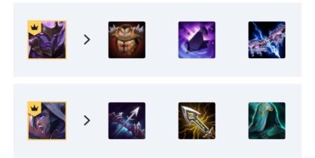 《LOL》云顶之弈10.14最强吃鸡阵容汇总
