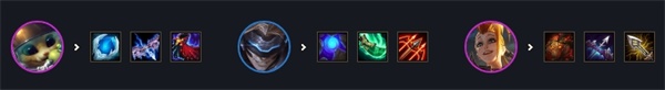《LOL》云顶之弈10.14最强吃鸡阵容汇总