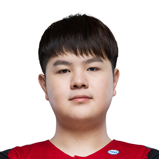 jdg张星冉多大