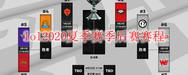 lol2020夏季赛季后赛赛程