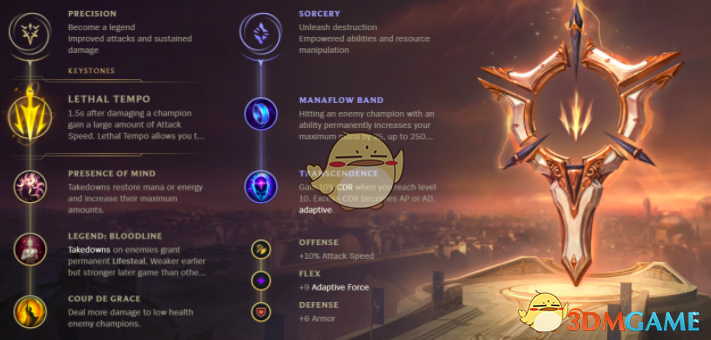 《lol》10.17最强下路英雄推荐