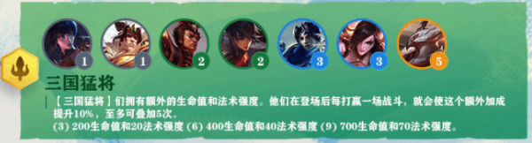 《LOL》云顶之弈S4三国猛将羁绊介绍
