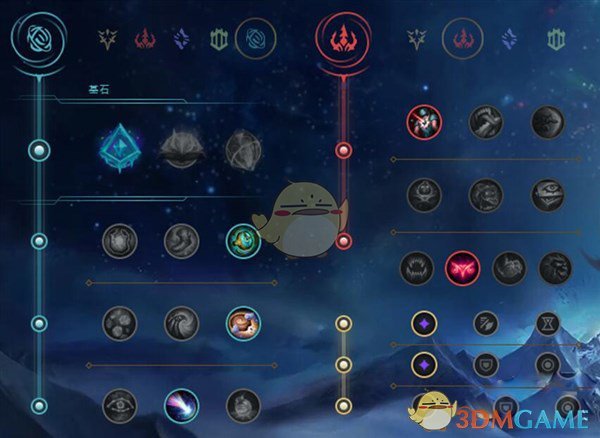 《LOL》10.18辅助排行榜