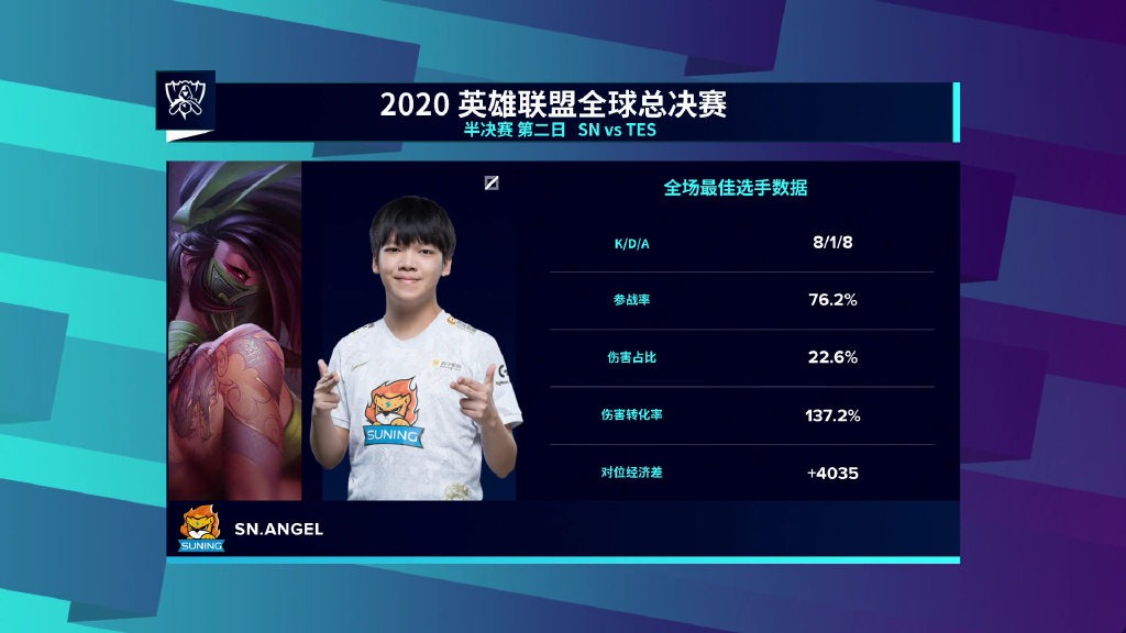 狮子怒吼《英雄联盟》S10半决赛SN3：1战胜TES
