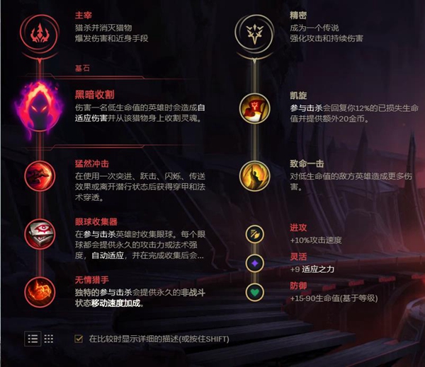 lol无限火力猴子出装