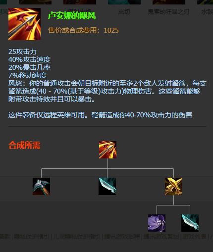 LOLS11寒冰出装推荐