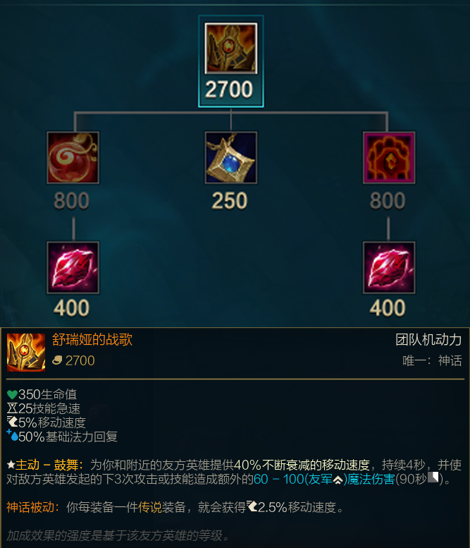 lol泰坦神话出装选择