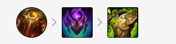 LOL2021奥恩出装顺序