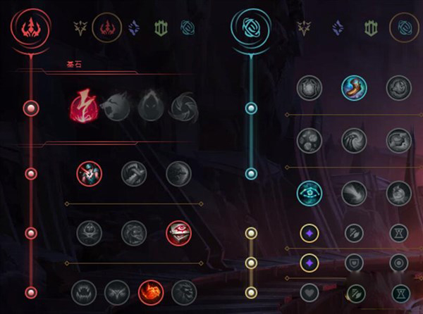 LOL2021寡妇天赋选择