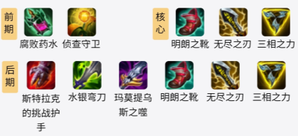 LOLS11船长出装推荐