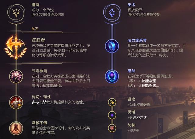 《LOL》2021EZ攻略