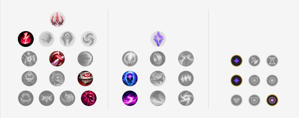《LOL》2021劫攻略