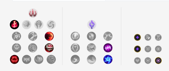 《LOL》2021艾克攻略