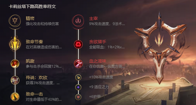 《LOL》S11滑板鞋攻略