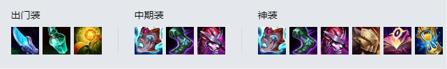 《LOL》S11莉莉娅攻略