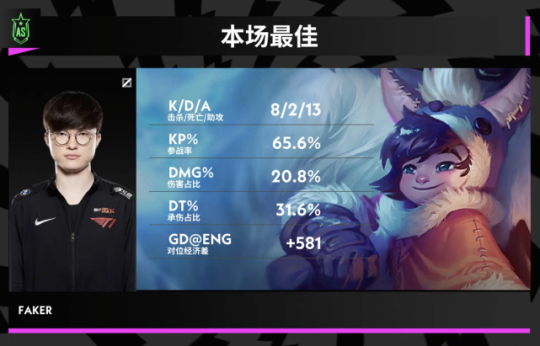 LCK 3比0完胜LPL 赛后草莓一番话很真实
