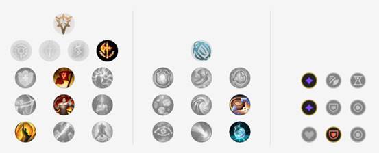 《LOL》11.1潘森中单攻略