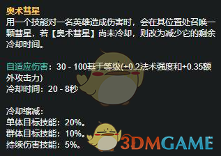 《LOL》S11酒桶上单攻略