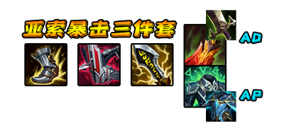《LOL》2021亚索攻略
