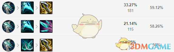 《LOL》11.1霞下路攻略