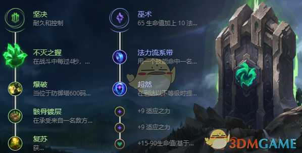 《LOL》2021船长攻略