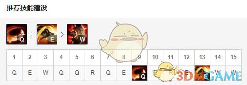 《LOL》2021鳄鱼攻略