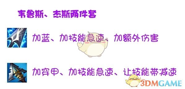 《lol》极地大乱斗玩法攻略