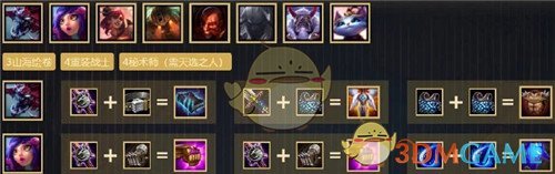 《云顶之弈》2021最强阵容