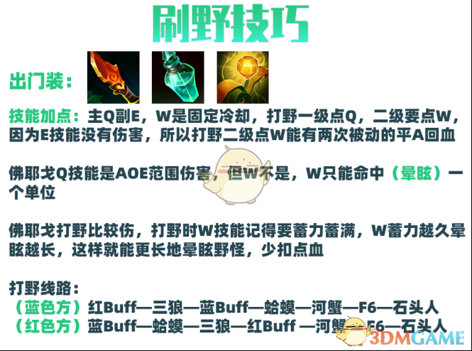 lol破败之王刷野技巧是什么