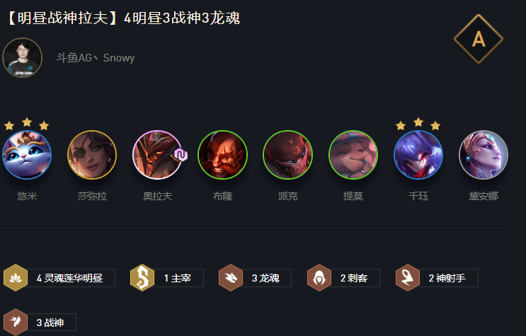 云顶之弈11.3吃鸡阵容