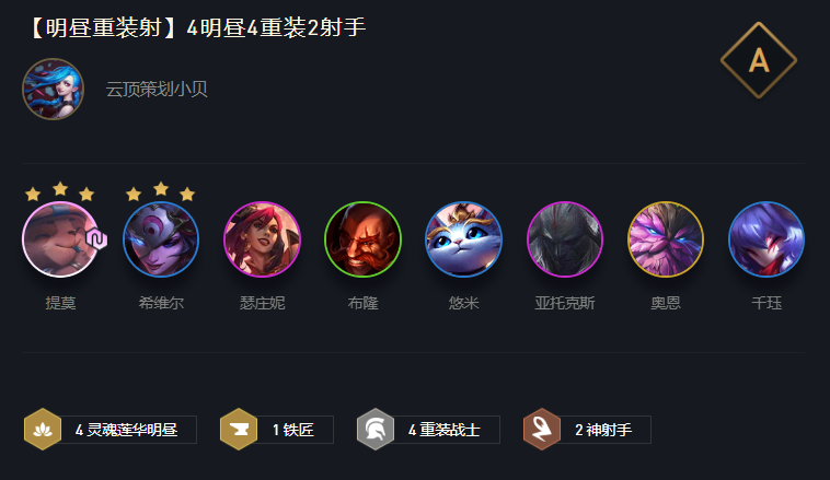 云顶之弈11.3强势阵容
