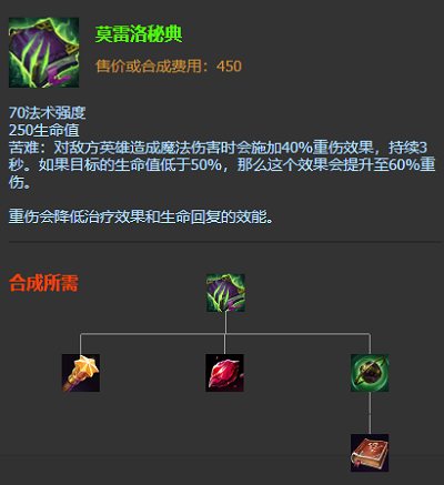 lol无限火力辛德拉怎么出装