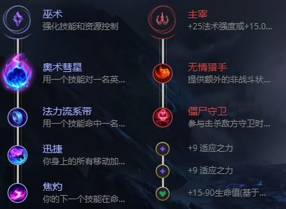 lol无限火力维克兹出装2021