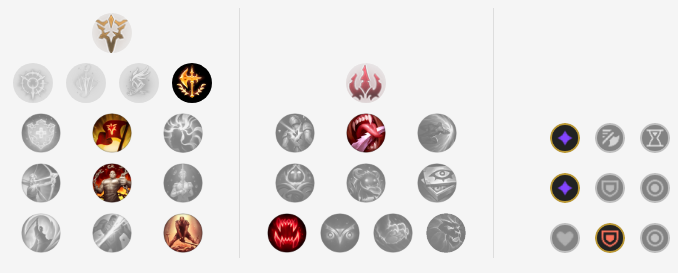 《LOL》11.5上单剑魔攻略