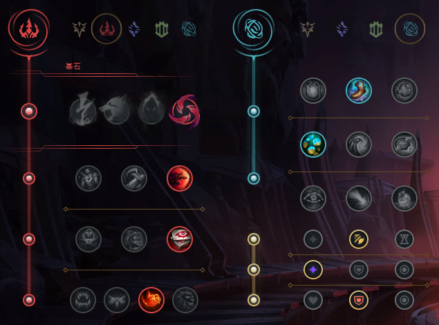 LOL11.5打野小丑天赋