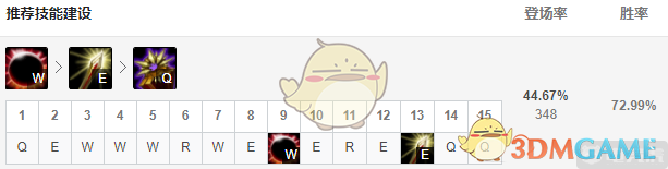 LOL11.5日女天赋推荐