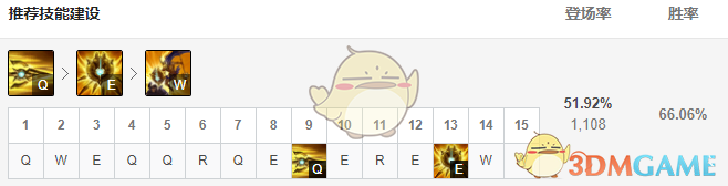 《LOL》11.6AD潘森攻略