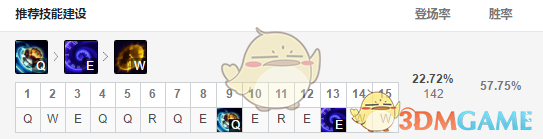《LOL》11.6中单时光攻略