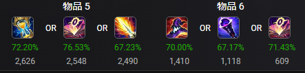 《LOL》11.6中单卡萨丁攻略