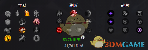 《LOL》11.6中单卡萨丁攻略