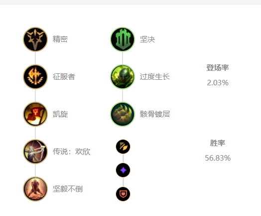 《LOL》11.7上单猴子攻略