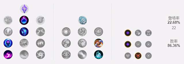 《LOL》11.7石头人中单攻略