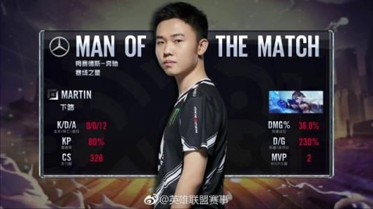 《LOL》VGS10战队队员国籍