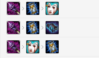 《LOL》S10季前赛乌鸦出装介绍