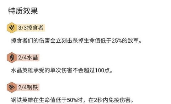 《LOL》云顶之弈9.22掠食者赌狗阵容<a href=/gonglue/ target=_blank class=infotextkey>攻略</a>