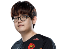 《LOL》LPL冬季合同到期选手一览
