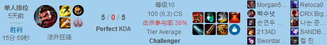 《LOL》S10男枪出装玩法 《LOL》S10男枪出装玩法